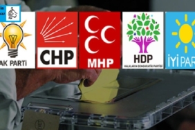 24 haziran seçimi, demokrasi