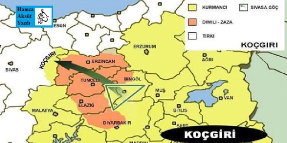 Koçgiri Aşiretinin Yapısı ve Kökeni
