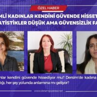 dersim kadin siddet manset