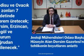 huseyin alan manset