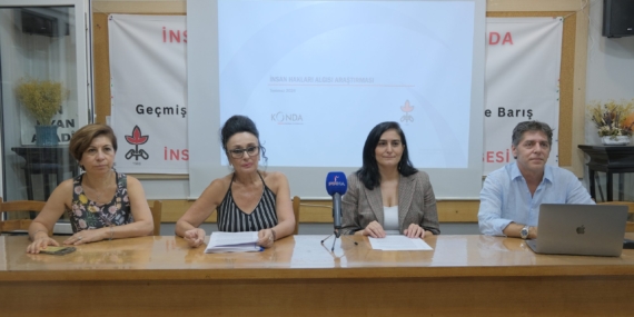 KONDA: Alevilerin yüzde 74’ü inançlarından dolayı ayrımcılığa uğradığını düşünüyor