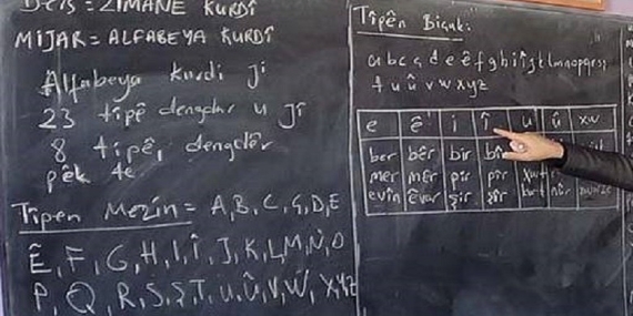 Anadil Takvimde Değil, Hayatta Yaşar